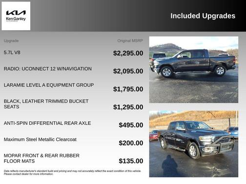 2021 RAM 1500 Laramie