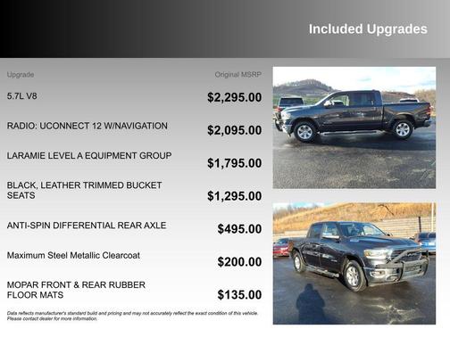 2021 RAM 1500 Laramie