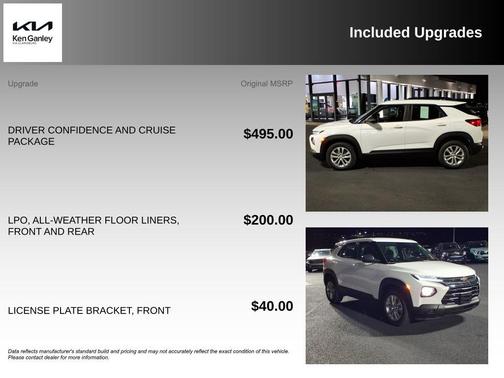 2021 Chevrolet Trailblazer LS