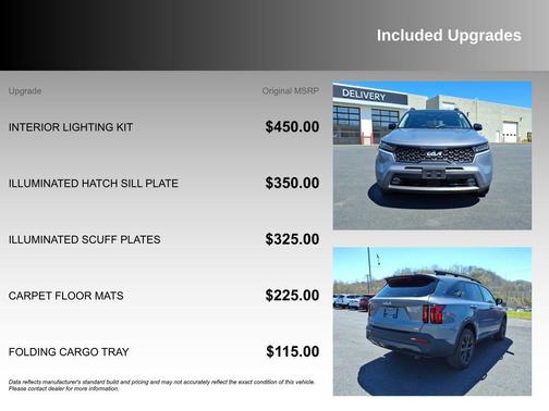 Everlasting Silver 2023 Kia Sorento EX