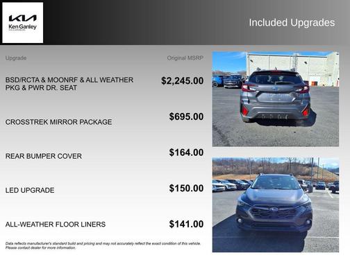 2024 Subaru Crosstrek Premium