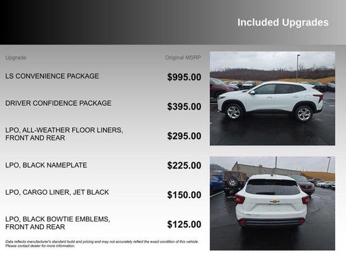 2024 Chevrolet Trax LS