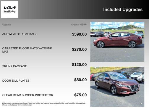 2023 Nissan Sentra SV