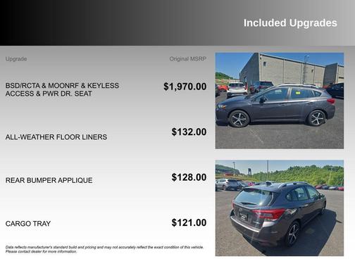 Magnetite Gray Metallic 2022 Subaru Impreza Premium