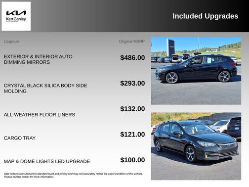 2022 Subaru Impreza Premium