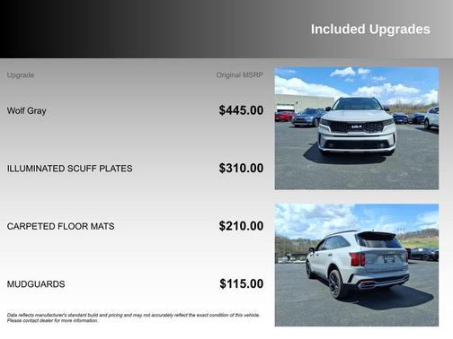Wolf Gray 2022 Kia Sorento SX