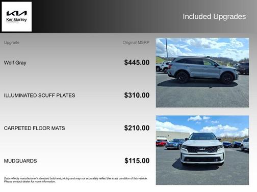 Wolf Gray 2022 Kia Sorento SX