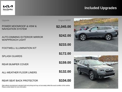 2020 Subaru Outback Limited