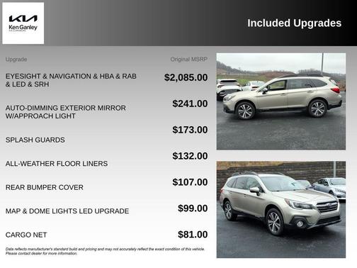 2018 Subaru Outback 2.5i Limited