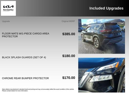 2021 Nissan Rogue SV