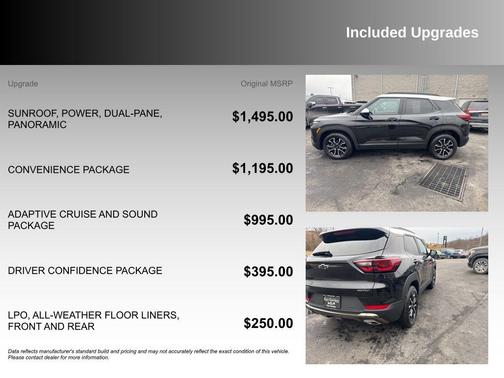 2025 Chevrolet Trailblazer ACTIV