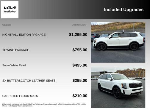 2021 Kia Telluride SX