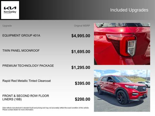 Rapid Red Metallic Tinted Clearcoat 2021 Ford Explorer ST