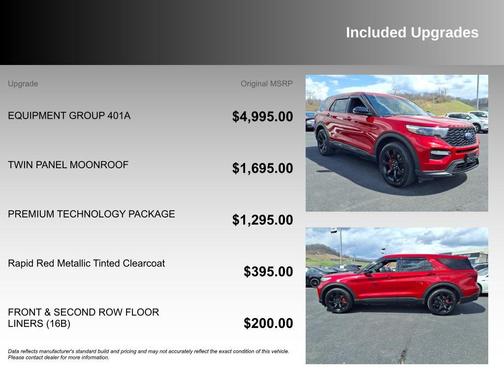 2021 Ford Explorer ST