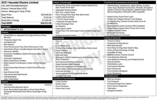 2021 Hyundai ELANTRA Limited