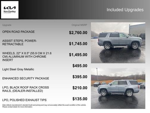 2015 GMC Yukon Denali