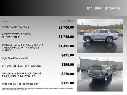 2015 GMC Yukon Denali