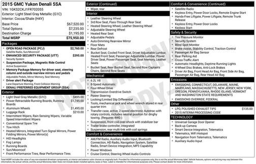 2015 GMC Yukon Denali