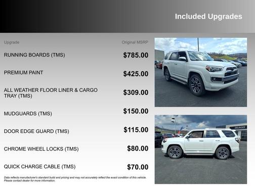 2024 Toyota 4Runner Limited