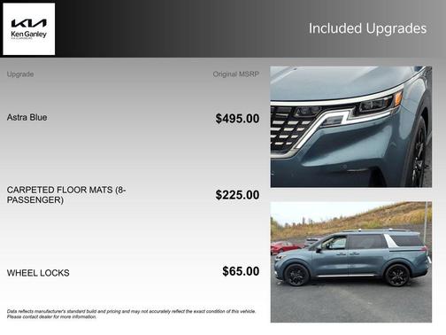 2024 Kia Carnival SX Prestige