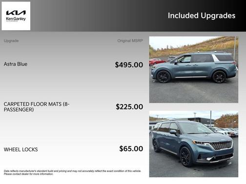 2024 Kia Carnival SX Prestige