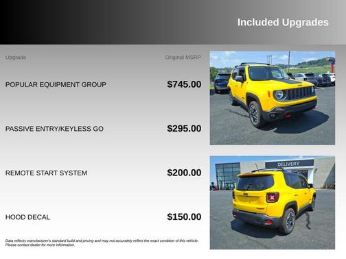 Solar Yellow 2015 Jeep Renegade Trailhawk