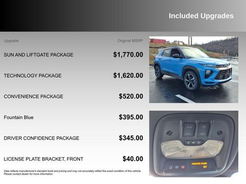 2023 Chevrolet Trailblazer RS