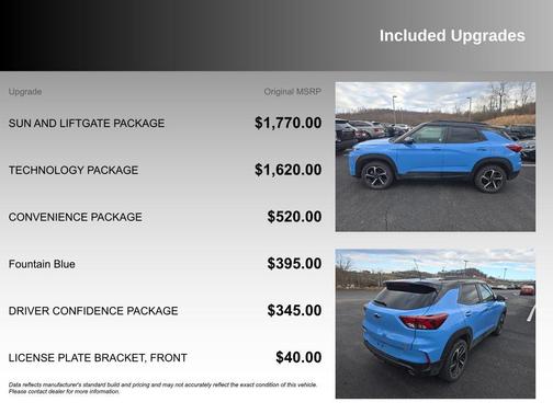 2023 Chevrolet Trailblazer RS