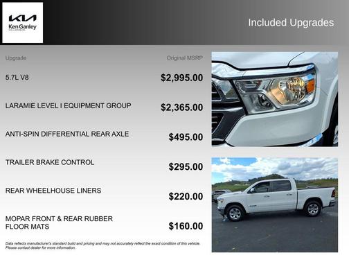 2022 RAM 1500 Laramie