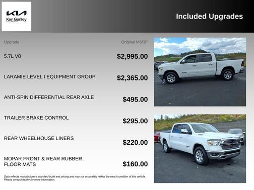 2022 RAM 1500 Laramie