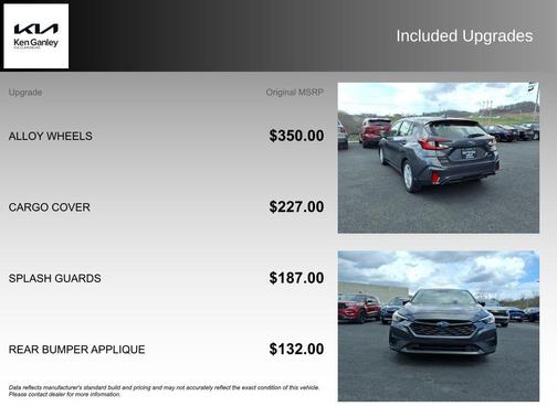 2024 Subaru Impreza Base