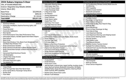 Magnetite Gray Metallic 2024 Subaru Impreza Base