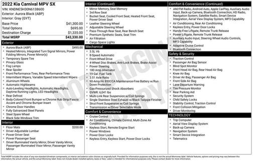 2022 Kia Carnival SX