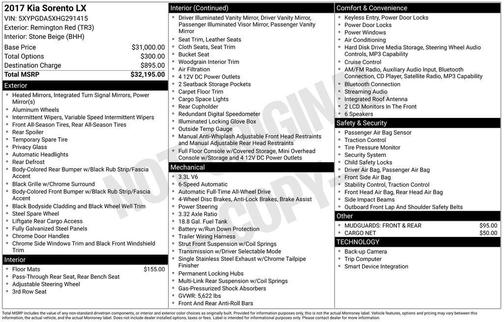 Remington Red 2017 Kia Sorento LX
