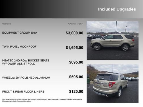 2017 Ford Explorer Limited