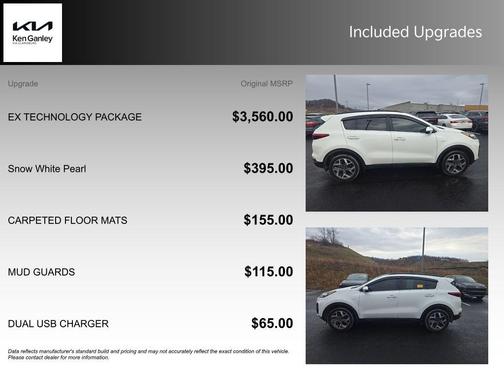 2022 Kia Sportage EX