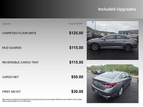 Machine Gray 2018 Hyundai SONATA Sport 2.0T