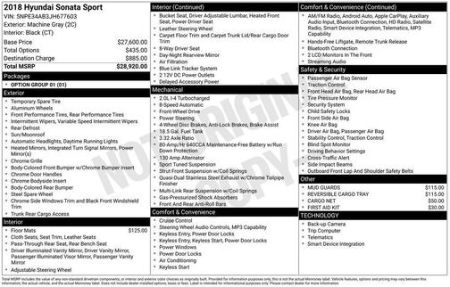 Machine Gray 2018 Hyundai SONATA Sport 2.0T