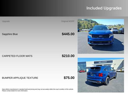 Sapphire Blue 2022 Kia Sorento SX