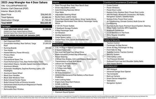 Earl Clearcoat 2023 Jeep Wrangler 4xe Sahara