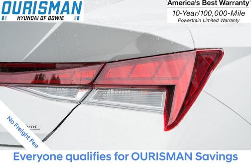 2025 Hyundai ELANTRA HEV Limited