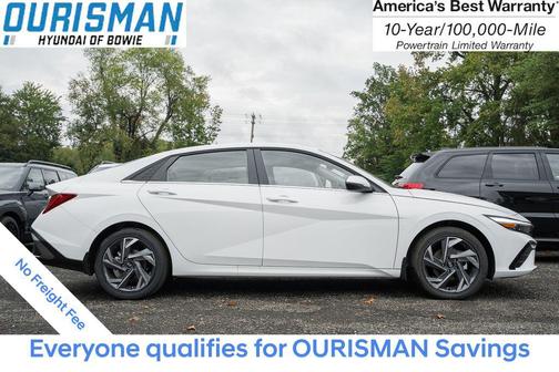 2025 Hyundai ELANTRA HEV Limited