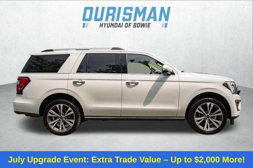 2021 Ford Expedition Limited