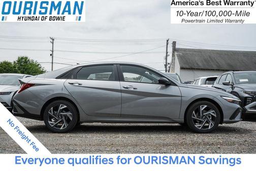 2025 Hyundai ELANTRA HEV SEL Sport