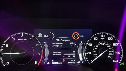 2023 Acura TLX FWD