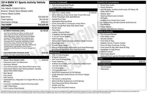 2014 BMW X1 xDrive 28i
