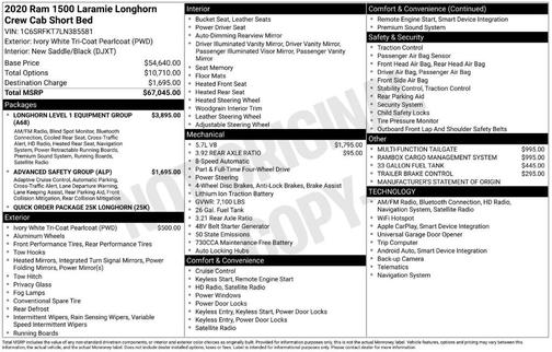 2020 RAM 1500 Longhorn