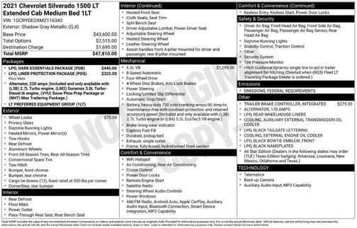 2021 Chevrolet Silverado 1500 LT