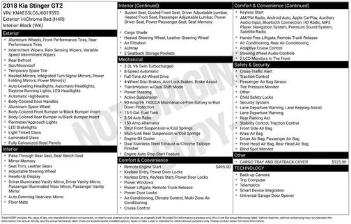 2018 Kia Stinger GT2
