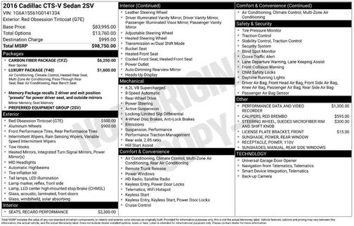 2016 Cadillac CTS-V Base